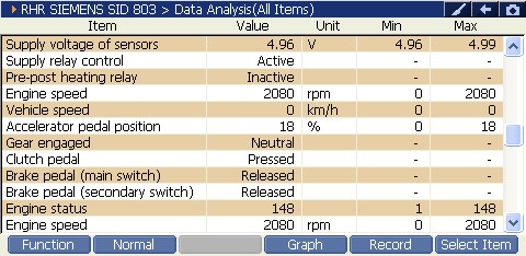2000 RPM preview